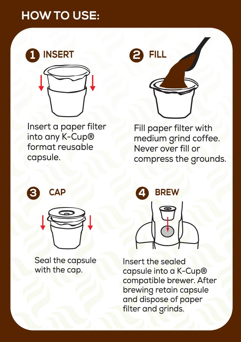 Perfect Pod Cafe Filters Paper Liners for Reusable K Cup Coffee Pods by Perfect Pod - Fits All Brands, Compatible With All Refillable Capsules - Disposable Paper Filters (500-Ct) - Image 2
